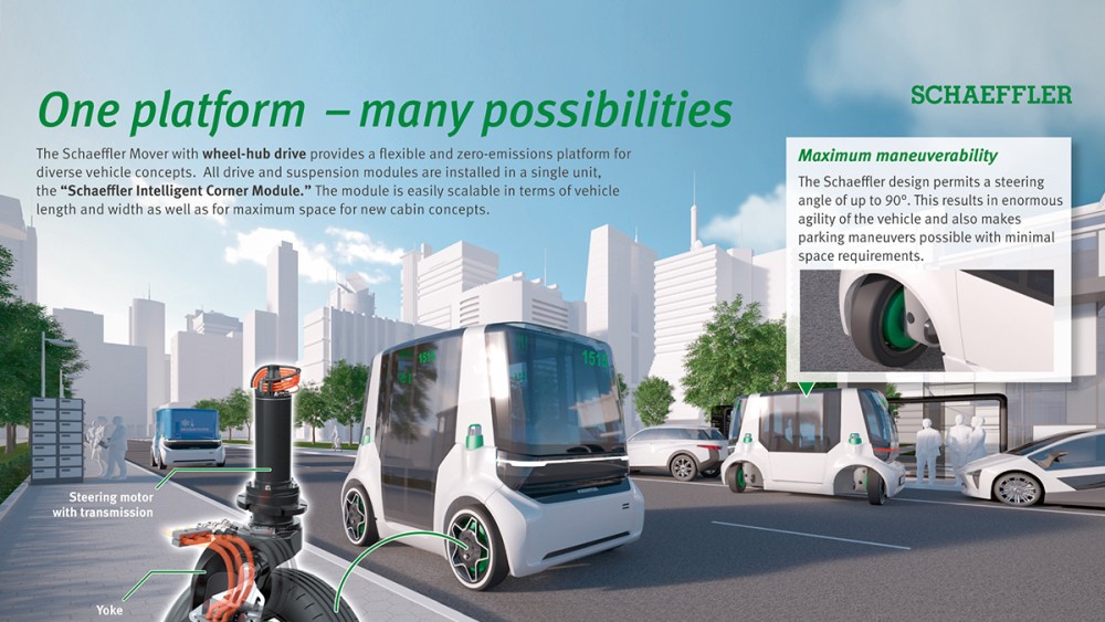 未來城市車輛概念：由創新車輪模組驅動的“Schaeffler Mover”